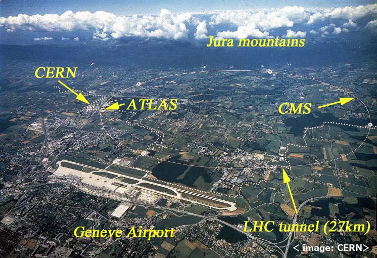 CERN_overview
